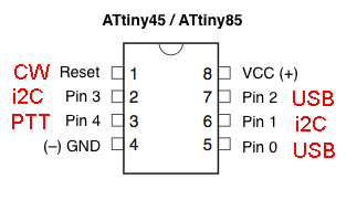 ATtiny45-85