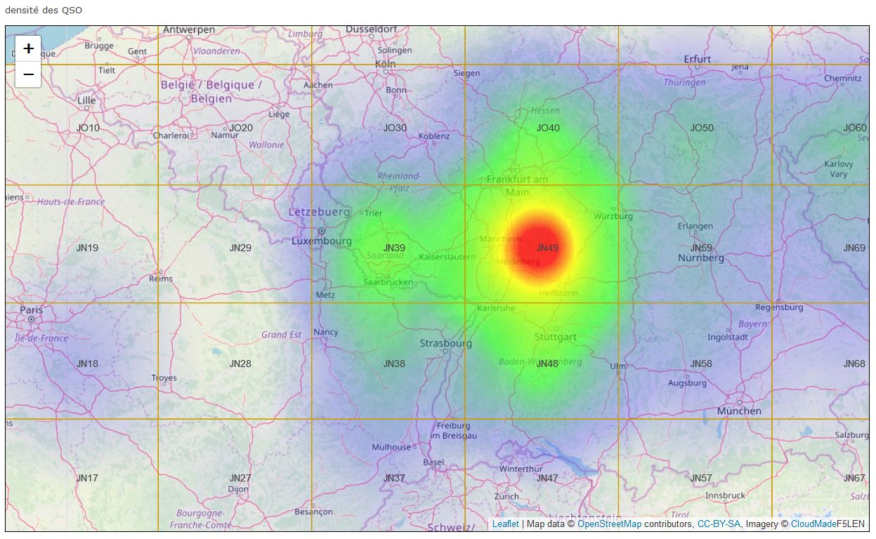 uhf densite