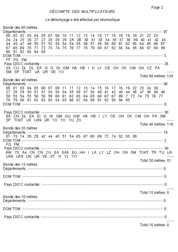 MULTIPLICATEURS