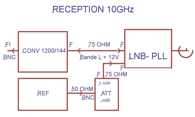 geo10